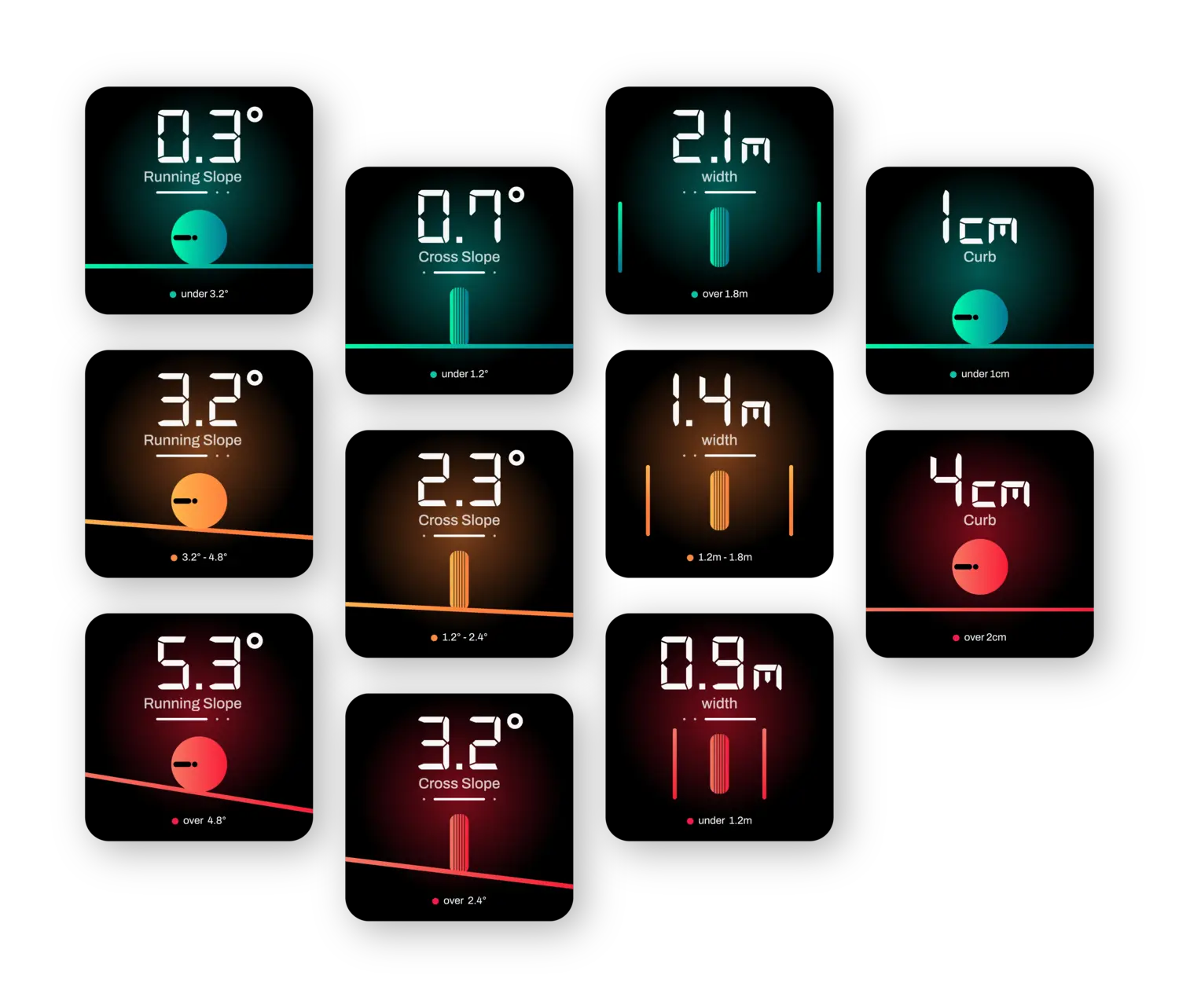 screen